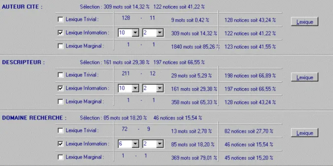 Figure 5 : Paramêtrage des filtres de navigation