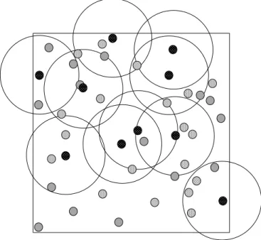 Figure 7. Random deployment.