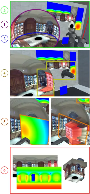 Fig. 2. Main steps of the manual creation process, demonstrated here using our prototype implementation