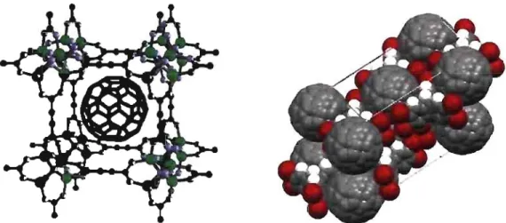Figure  1.1:  Maille  d'un  cristal  CS  formé  par  l'in- Figure 1.2:  Maille d'un cristal monoclinique formé  tercalation de C60 dans une cage métallo-organique  par la  capture  de  C60  par  les  hexabromotiptycènes  (MOF), soit le C6o @MOF