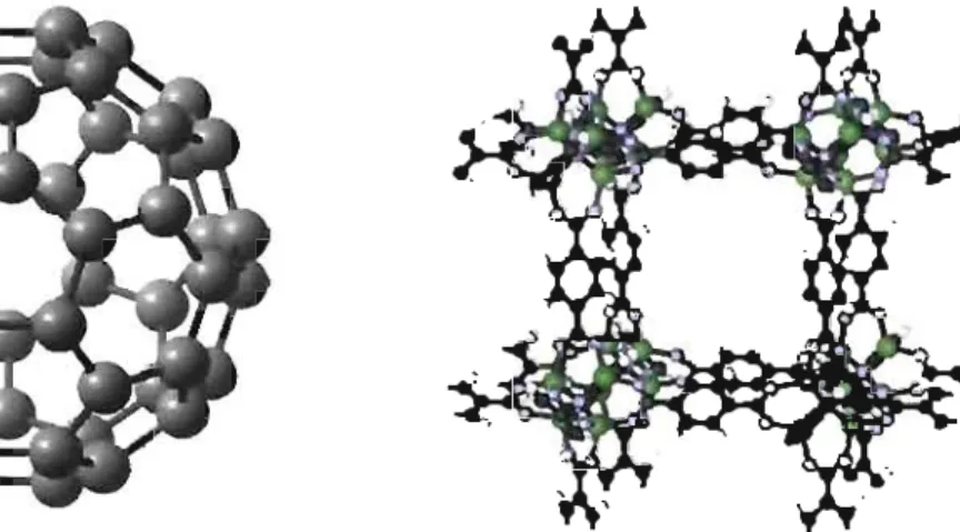 Figure 4.1:  Molécule de  C6 o.  C'est  la  variété  allo- allo-tropique du carbone la plus symétrique (symétrie Ih,  comptant  120 opérations)
