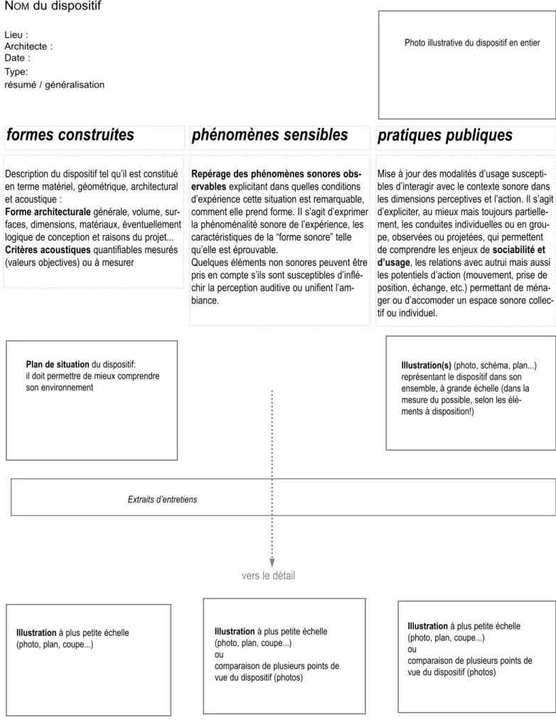 Illustration à plus petite échelle (photo, plan, coupe...)