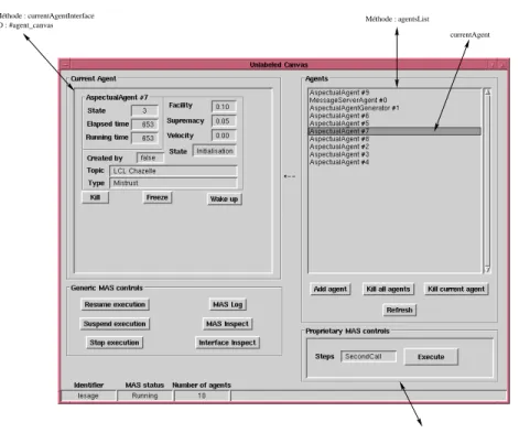 Fig. 5.1: Interface de SMA