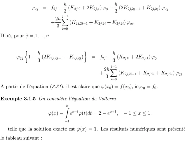 Tableau 3.1 Méthode de simpson modé…ée, erreur absolue