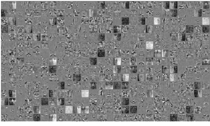 Figure 13: Filters on TFD when the same dropout mask is used for the whole batch. 