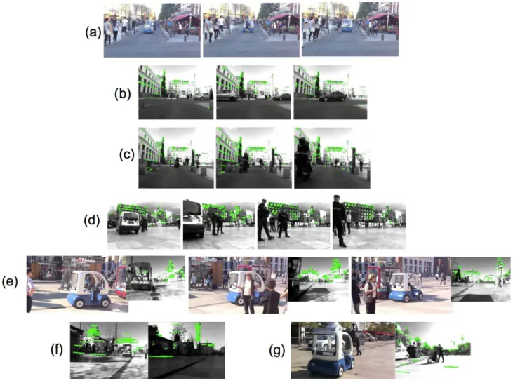 Fig. 7. Snapshots of the urban experiments. (a) Avoiding a crossing pedestrian. (b-c) Navigating close to moving cars and to a scooter, respectively