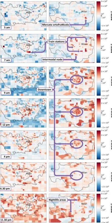 Fig. 14: Examples of dynamic distribution of populations during football matches in Milano, on April 19 at 10 pm (left), and in Turin, on April 14 at 9 pm (right).
