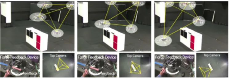 Fig. 10. Screenshot from the second experiment: potentials are designed to make a tetrahedron formation; human user is tasked to guide the UAVs over a ground obstacle.