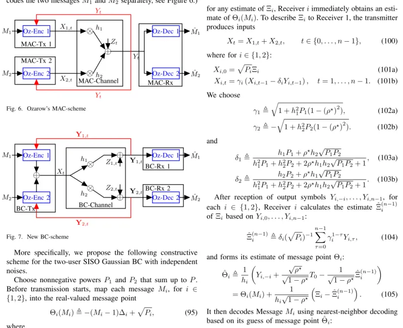 Fig. 6. Ozarow’s MAC-scheme