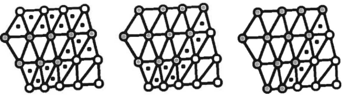 Figure 2.5. Algorithme de Rocchini et al. À gauche : une géométrie avec le par titionnement initial (blanc: texture 1; gris: texture 2)