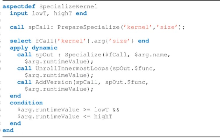 Fig. 2. Example of LARA aspect for profiling.