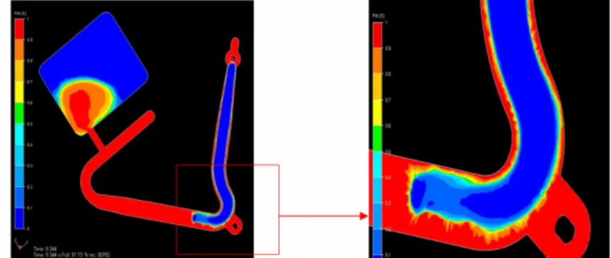 Figure 1:  Water injection phase in a tubular part; in blue the water region, we can observe the  numerical diffusion (the geometry is a courtesy of the CETIM and of Transvalor)