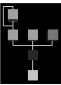 Figure 8.  Insertion  d’un  cinquième  module  dans  une série préalablement établie 