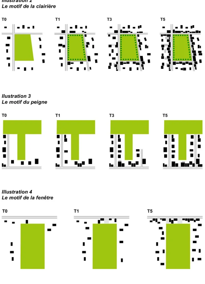 Illustration 2  Le motif de la clairière  Ilustration 3  Le motif du peigne  Illustration 4  Le motif de la fenêtre 