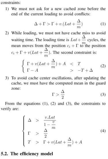 Figure 5. The efficiency model