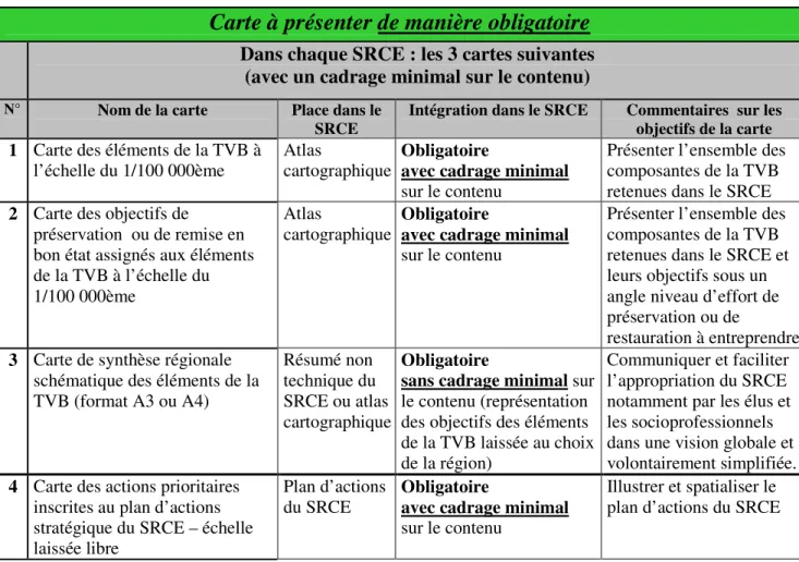 Tableau 1. Cartes minimum obligatoires pour l’atlas cartographique du SRCE   (orientations nationales) 