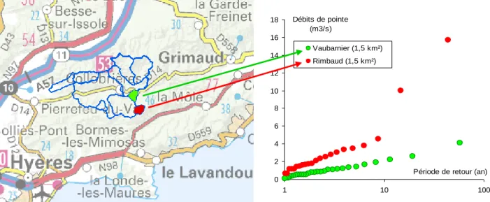 Figure 5 : Localisation des bassins versants de Vaubarnier et du Rimbaud, et distribution de fréquence  des débits de pointes associés à ces deux stations