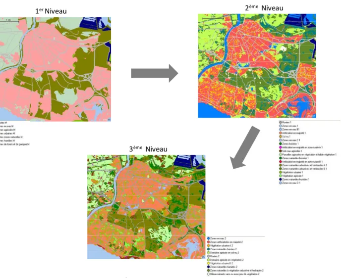 Figure n°14 : exemples de résultats obtenus pour chaque niveau de segmentation 