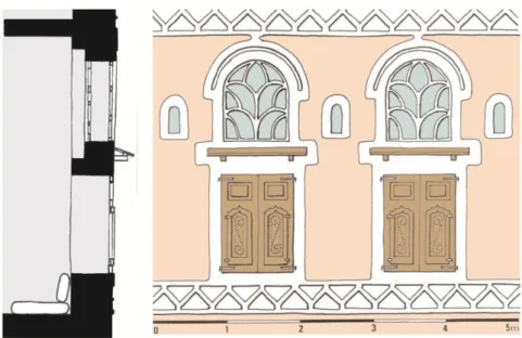 Figure 16. Du mur épais au balcon, le dédoublement de la façade (relevé et dessin de l'auteur)