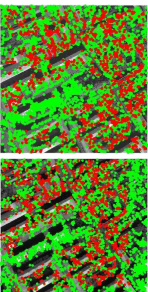 Fig. 1. Example of a pair of optical satellite images, with an apparent change surrounded in green (construction of a  build-ing)