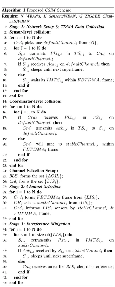 Table II S IMULATION PARAMETERS