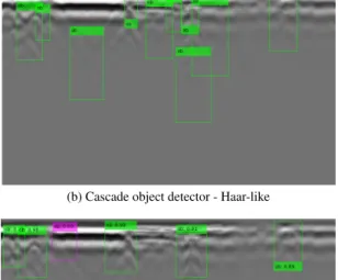 Fig. 5. Preliminary detection results on real data.