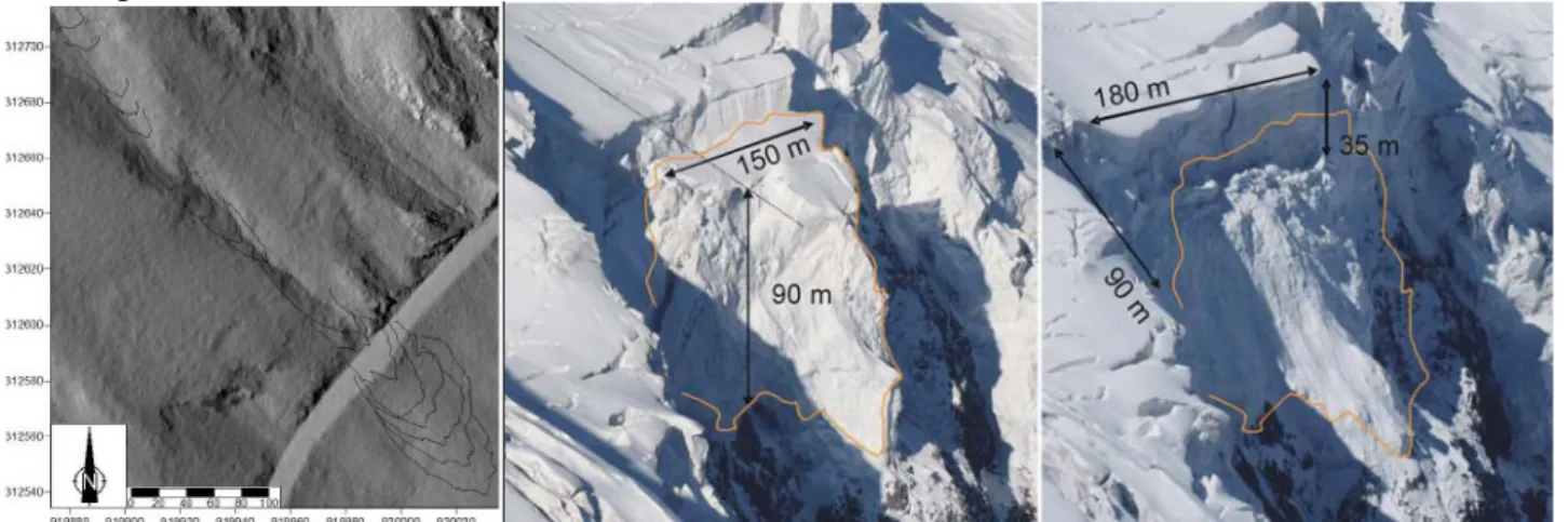 Fig. 9. Positions successives du              Fig. 10. Sérac avant et après écroulement (nuit du 12 au 13 aout 2010)  front de l’avalanche du 2 mars 2010     le volume mesuré par restitution photogrammétrique donne 109 000 m 3 