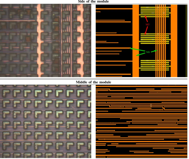 Figure 4. Picture (left hand side) and GDSII layout (right hand side – M6 in orange for Middle and Side of the module, M5 in yellow for Side of the module) of an AES-128 cryptographic accelerator (area size: 67 µm × 60 µm)