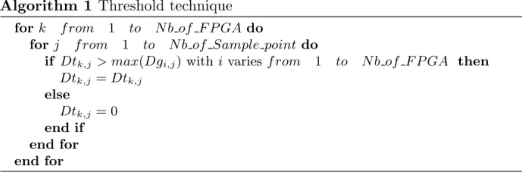 Table 2: False negative detection probability with the Threshold technique.