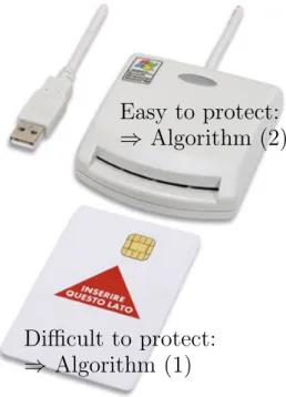 Figure 2. Probabilistic encryption is performed on the most vulnerable device while the deterministic decryption is safely carried out within the most secure device.