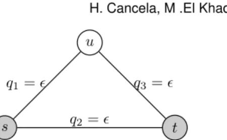 Fig. 1. Simple graph topology for which RVR does not verify BRE