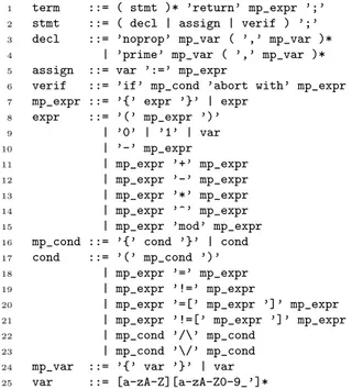 Figure 1: BNF of our tool’s input language.