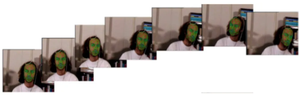 Fig. 2. An sample result of our method on one BUFT video.