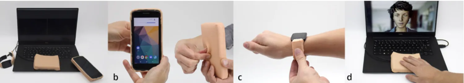 Figure 1. Skin-On Interface (a) is a new paradigm in which we augment interactive devices such as (b) smartphone, (c) interactive watches or (d) touchpad with artificial skin