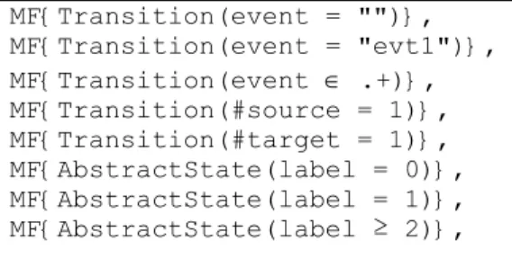 Figure 11 – Model fragments for AllRanges criterion  MF{Transition(event = &#34;&#34;), Transition(event = &#34;evt1&#34;),     Transition(event   .+)}, 