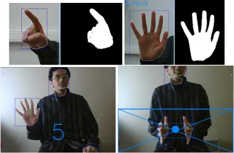Fig. 4. A sub-list of recognition modes showing pointing, number of hand fingers count- count-ing and the movement mode