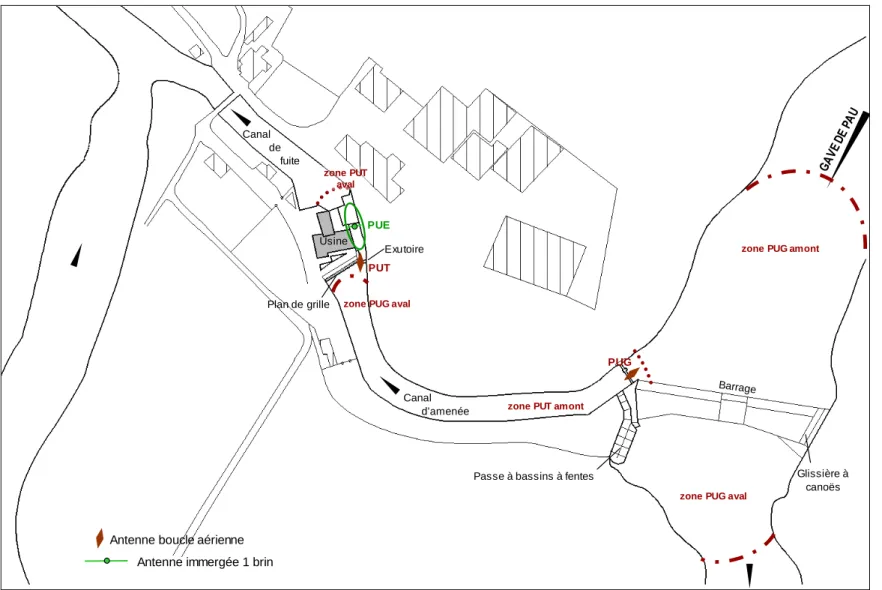Figure 3.9 : Localisation des antennes et des zones de réception au niveau de l’aménagement de Puyoo 