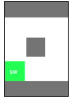 Figure 3. The stimulus being still displayed (green square), the  central gray square signals device horizontality
