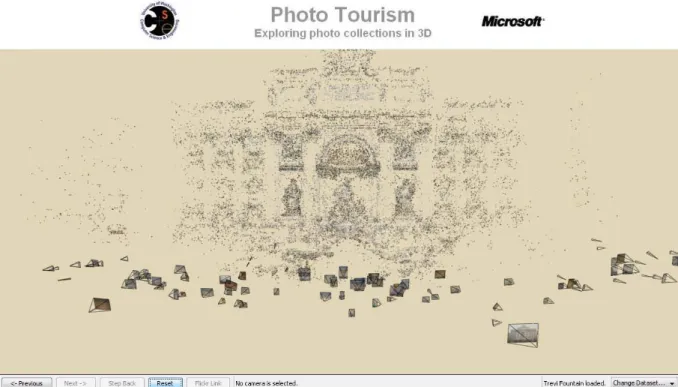 Figure 5. Reconstitution 3D de la Fontaine de Trevi à Rome à partir des  photographies touristiques traitées par Photo Tourism 10