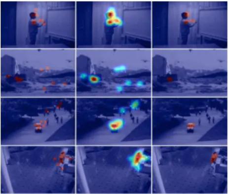 Fig.  2  Eye tracking results. First column: gaze positions, Second  column: heatmap, Third column: thresholded heatmap   