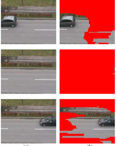 Fig. 5  Visualization of the original frame for video-A (a) at  t = 17, 40, 58 and the frame  with the suppressible seams  (b) at t = 17,40,58 