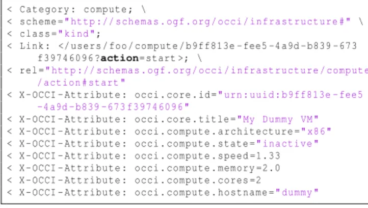FIGURE A.3: OCCI Infrastructure Model