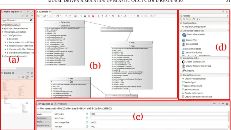 FIGURE A.4: Screenshot of OCCIware Simulation Designer