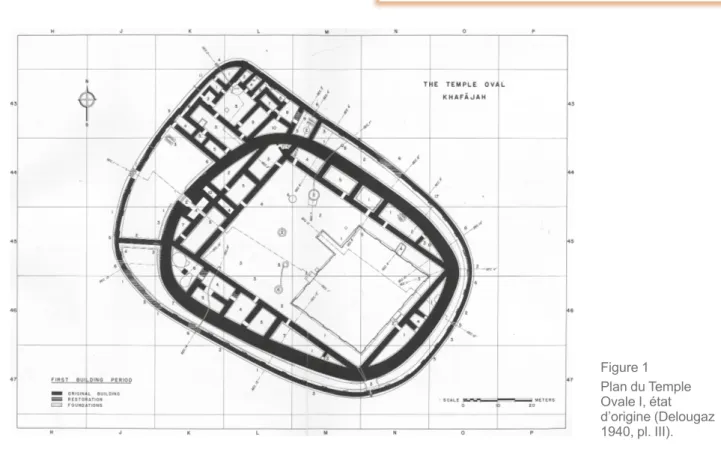 Figure 1  Plan du Temple  Ovale I, état  d’origine (Delougaz  1940, pl. III).