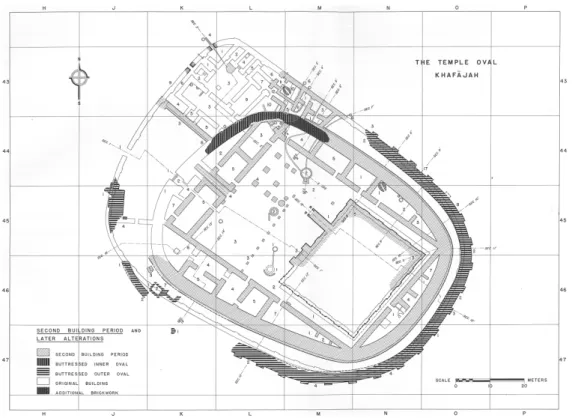 Figure 2 Plan du Temple  Ovale II (Delougaz  1940, pl. VII)