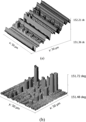 Fig. 5.  3D Image of the phase of the complex reflection  coefficient  Γ (a) before and (b) after step line correction –   F = 9.95GHz