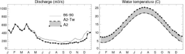 Table 2. Simulations of discharge and water quality performed with RIVERSTRAHLER. ACT stands for “Actual (1991) point sources”