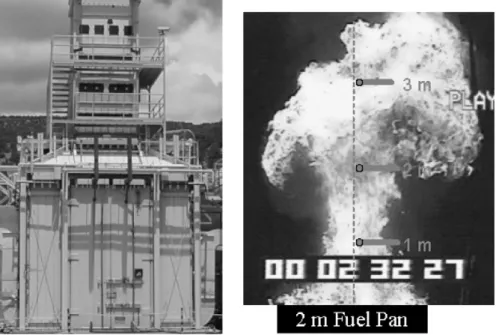 Fig. 1. (Left) The FLAME facility for fire experiments and (right) a still image from video taken during a puff of a 2-m JP-8 pool fire test.
