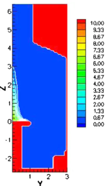 Fig. 3. A two-dimensional contour view of the absorption coefficient κ.