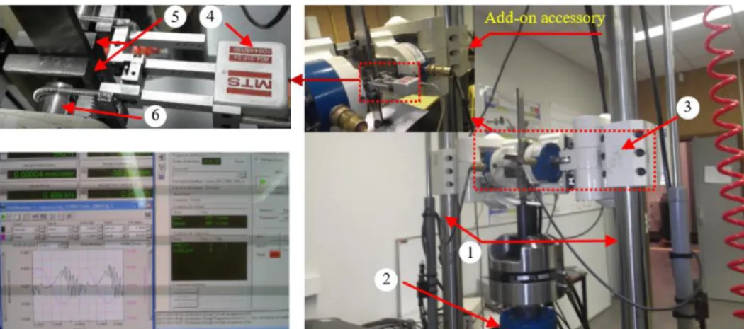 Fig. 3. Wear test machine including the add-on accessory and the monitoring software